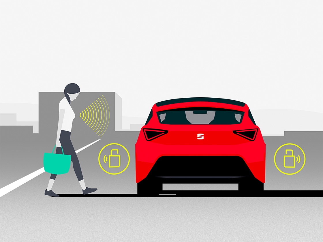 Illustration to showcase how the Kessy Central Locking System with "SAFE" works. This feature is available for the SEAT Leon Sportstourer.