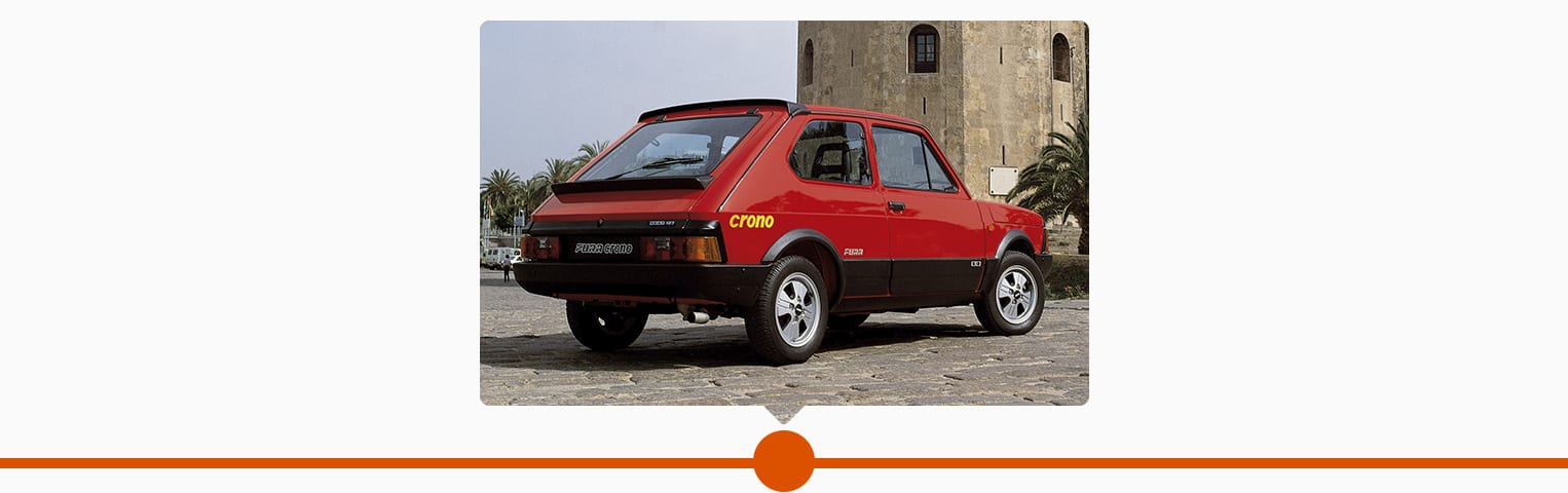 SEAT History – 1980s, SEAT Ibiza hatchback, SEAT Panda