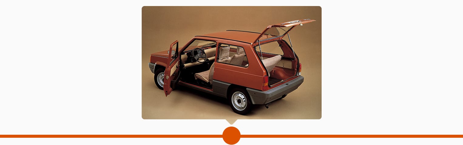 Seat History 1980s Seat Ibiza Hatchback Seat Panda Seat