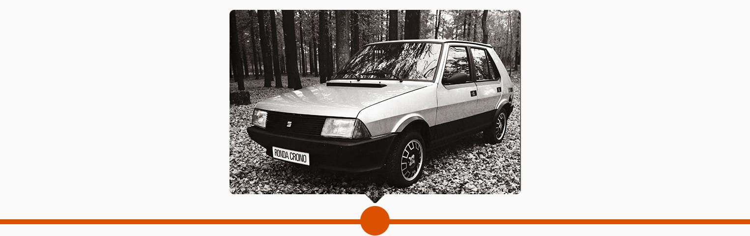 Seat History 1980s Seat Ibiza Hatchback Seat Panda Seat