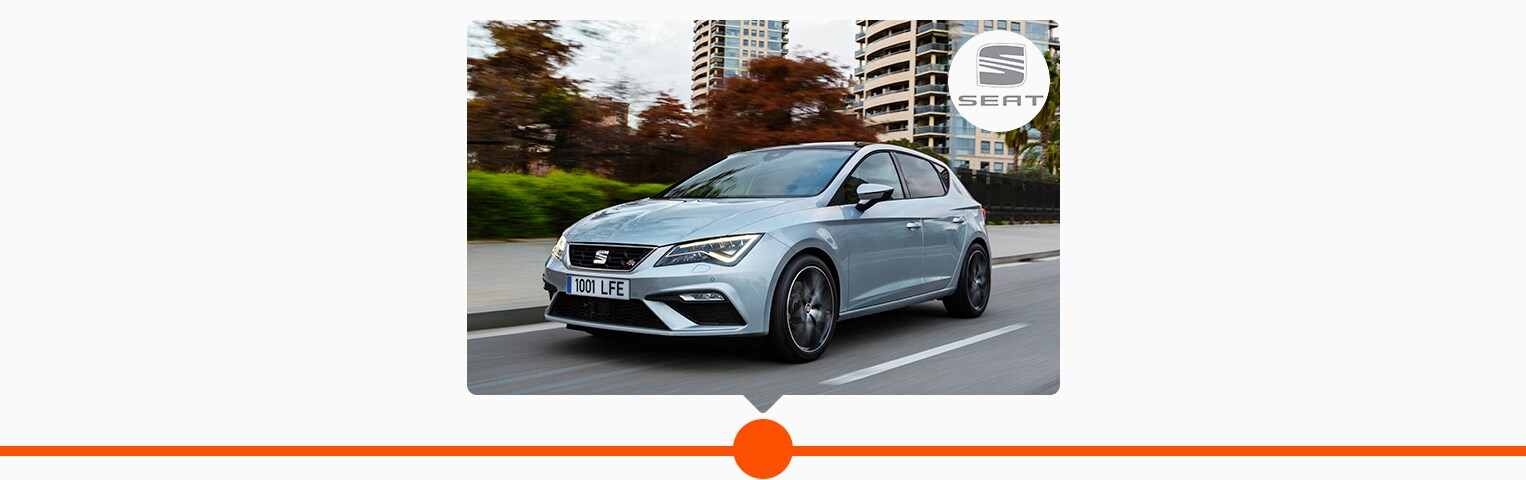 Manufacturing Cars Since 1950 Seat History Manufacturing Cars Since 1950 Seat, Seat Car Company